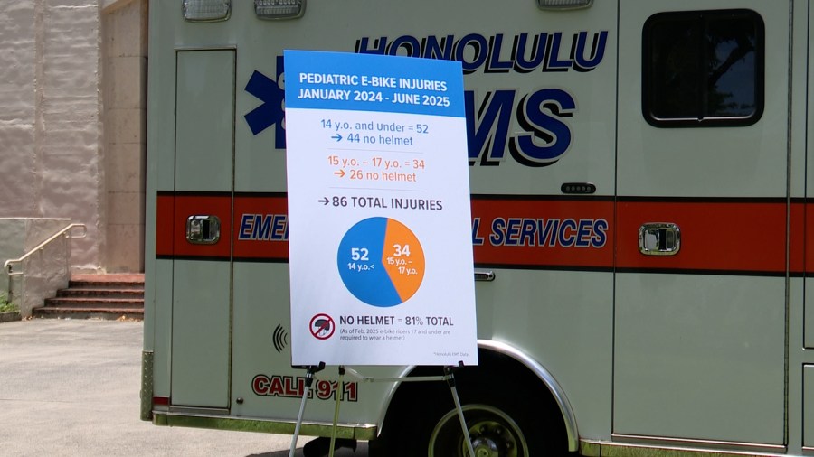 City continues to warn public on Electronic Bicycle Safety
