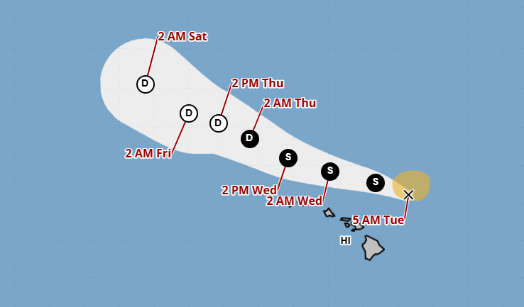 Weakening Tropical Storm Kiko passing north of the Hawaiian Islands