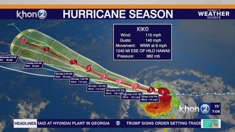 Honolulu emergency director concerned about single-walled homes as Kiko approaches