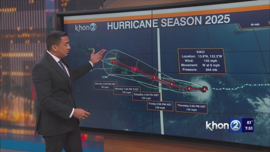 Kiko forecasted to enter Central Pacific as major hurricane