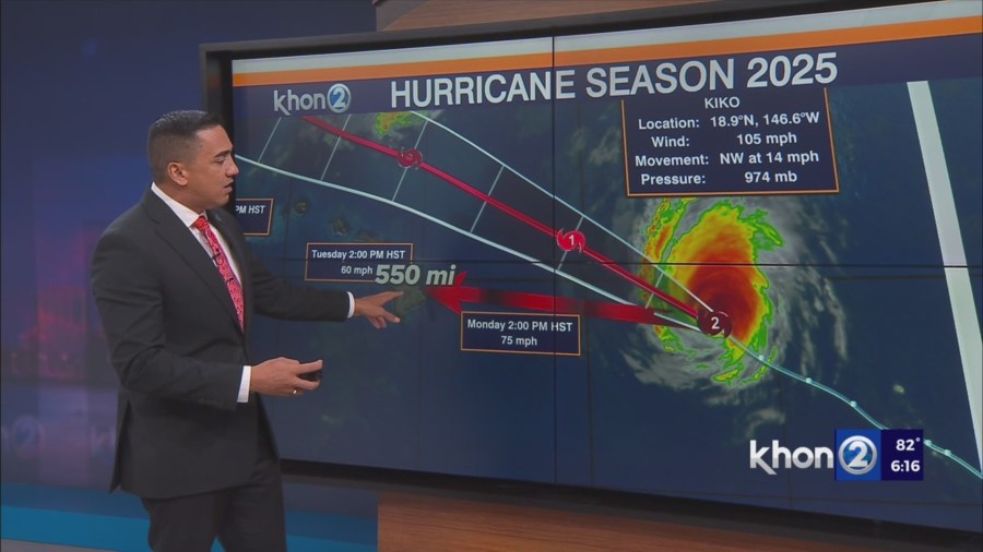Kiko now Category 2 but continues to weaken
