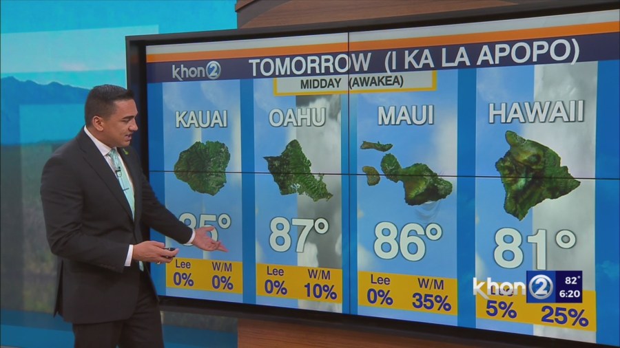 Mostly dry conditions continue into mid-week
